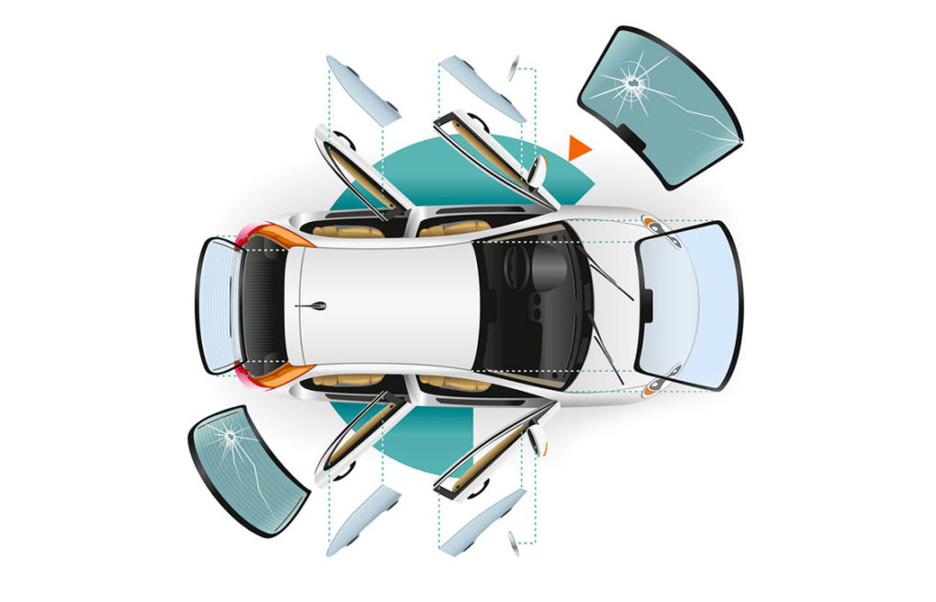 ABOUT US Auto Glass Depot